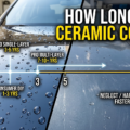 How Long Does Ceramic Coating Last?